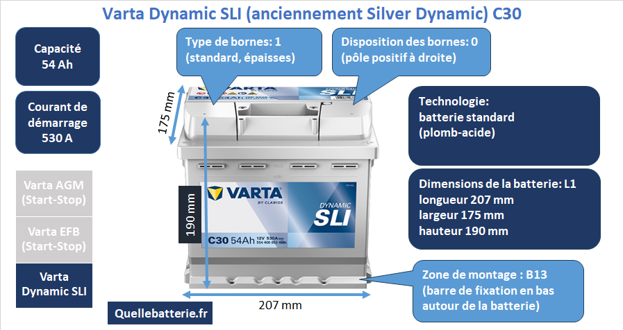 Batterie Varta Silver Dynamic C30